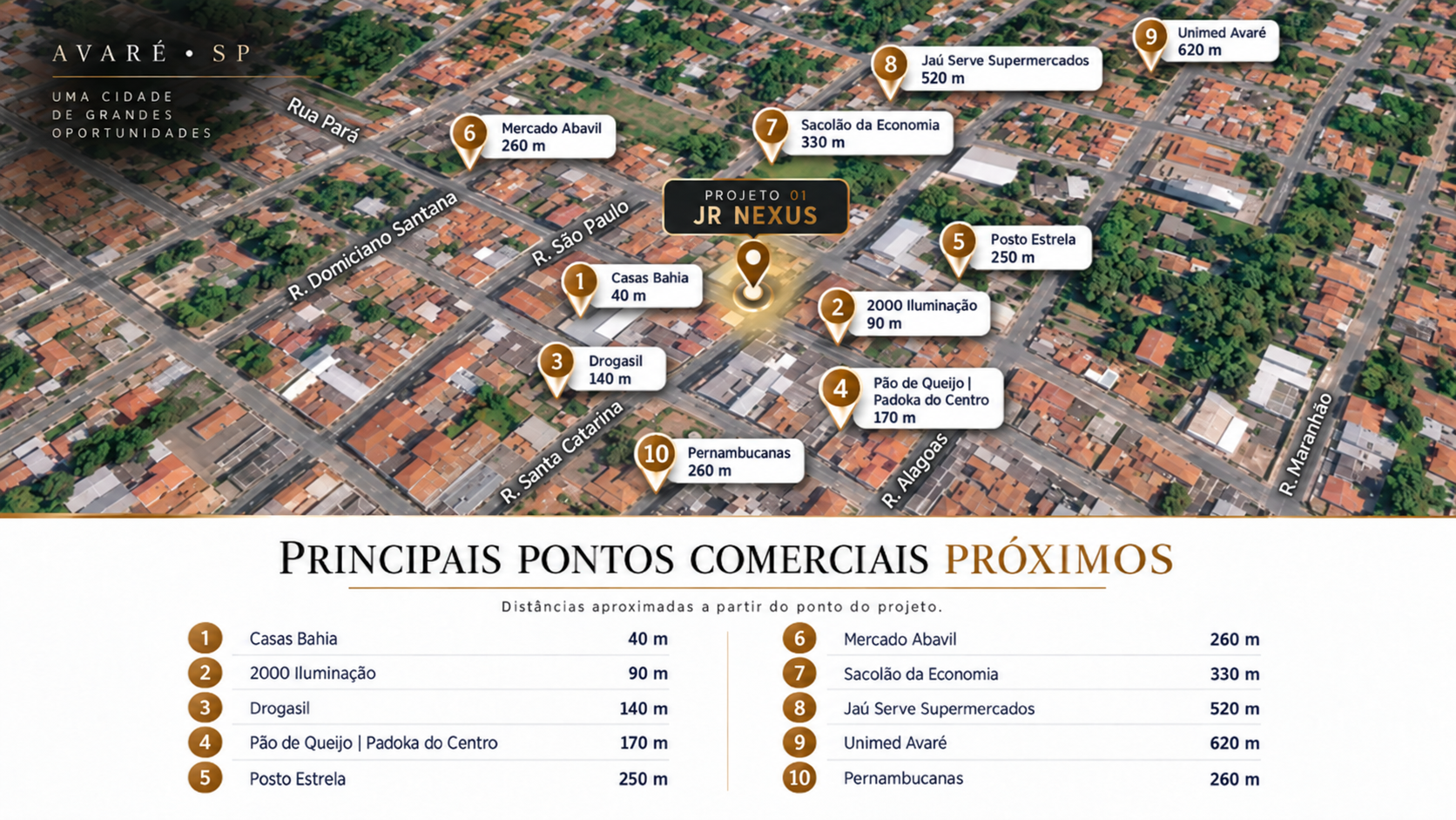 lOCAIS-PR-XIMOS.png